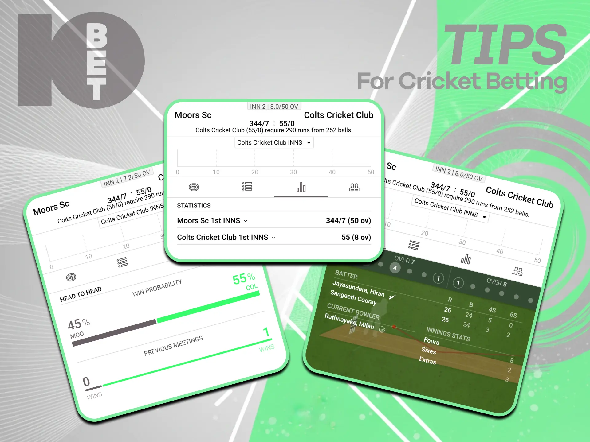 Read expert match prediction analysis tips offered on official 10bet Cricket.