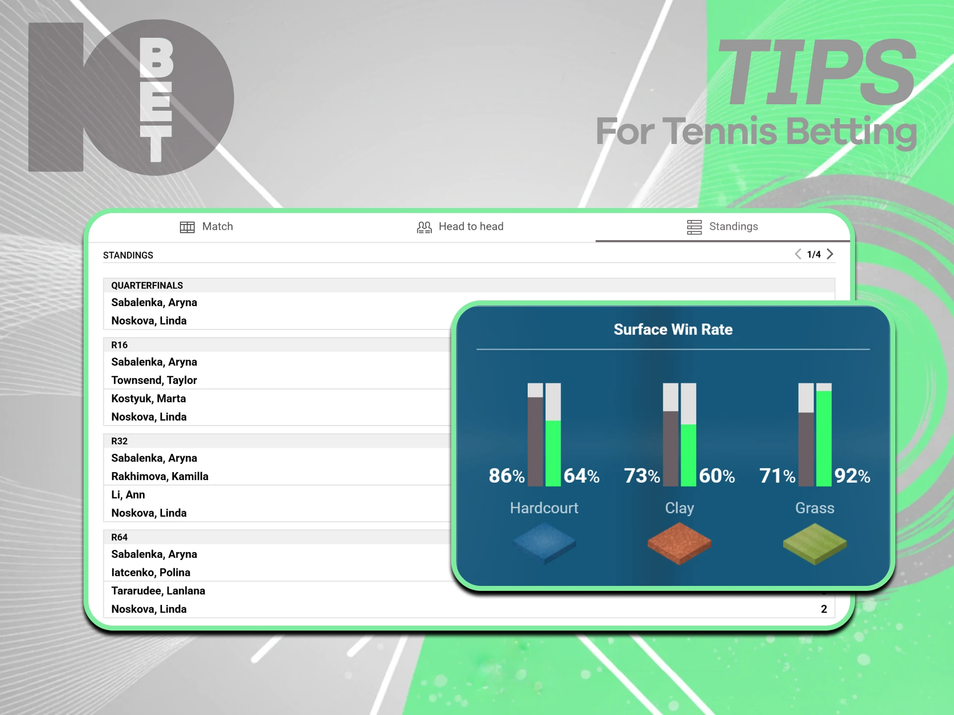 Read expert match prediction analysis tips offered on official online 10bet Tennis.